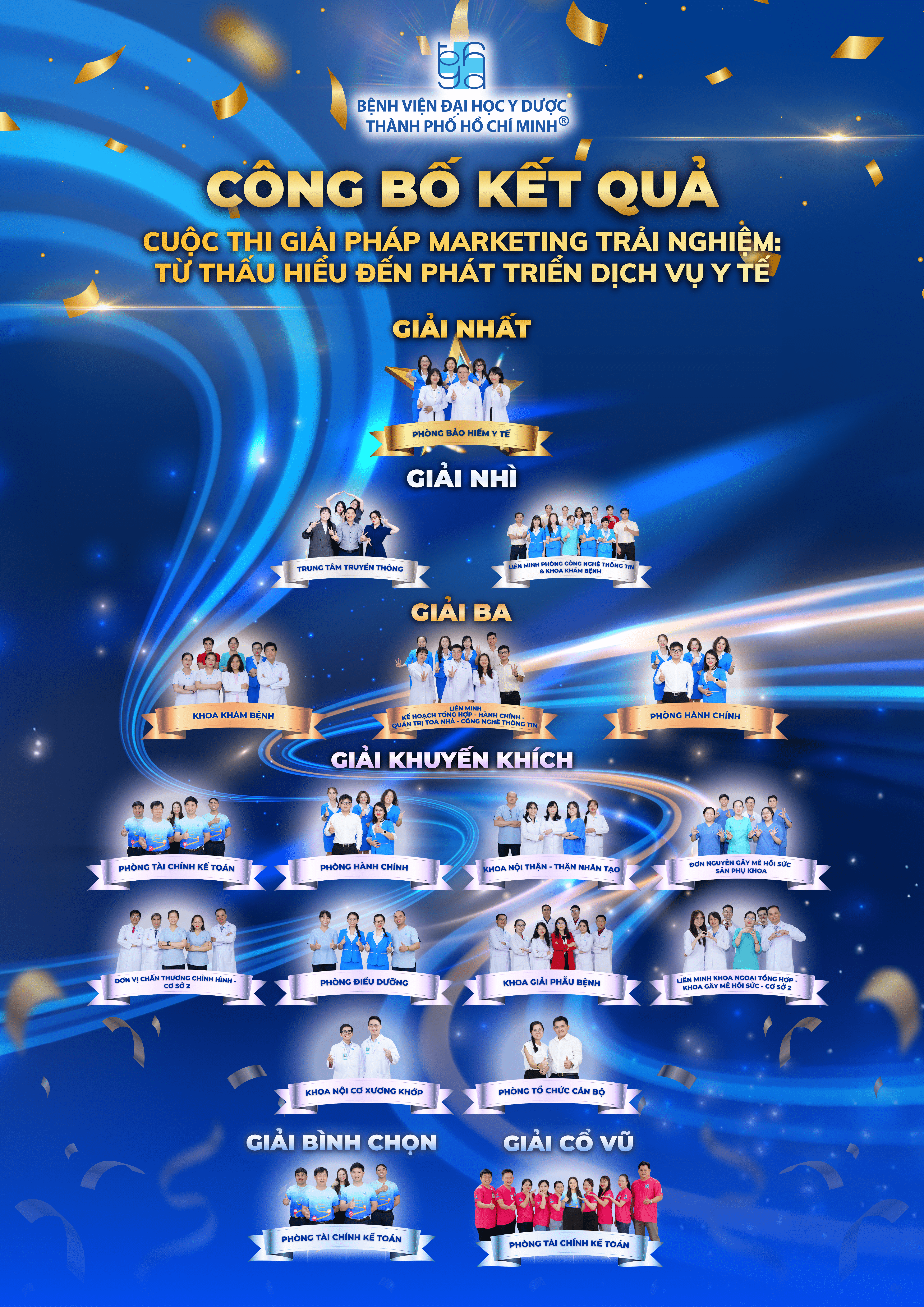 BỆNH VIỆN ĐẠI HỌC Y DƯỢC TP. HỒ CHÍ MINH VINH DANH CÁC GIẢI PHÁP MARKETING NÂNG CAO TRẢI NGHIỆM NGƯỜI BỆNH